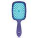 Janeke Superbrush Small (Гребінець для волосся, синій з блакитним), 1 шт 8006060654803 фото 1