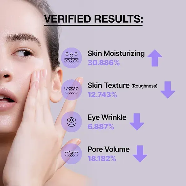 By Wishtrend Vitamin A-mazing Bakuchiol Night Cream — баночка нічного крему з ретиналем і бакучіолом
